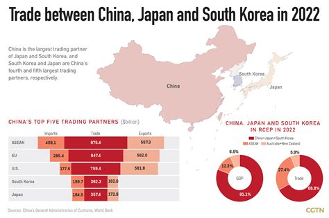 where are products made better in china or korea